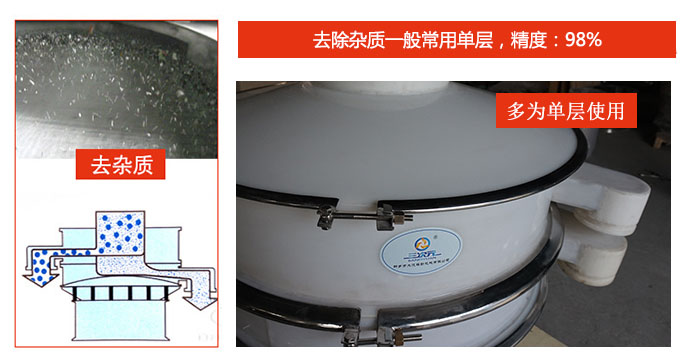 篩出雜質(zhì)：去除質(zhì)一般常用單層，精度：98%