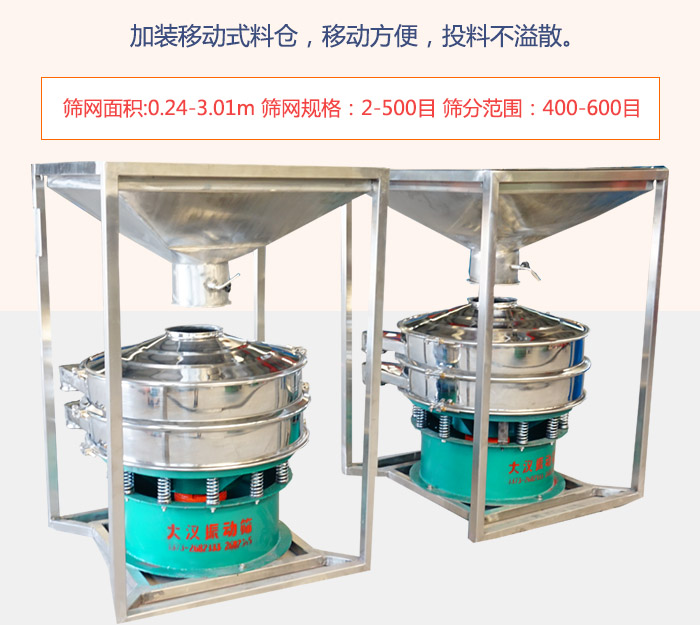 加裝移動(dòng)式料倉，移動(dòng)方便，投料不溢散。