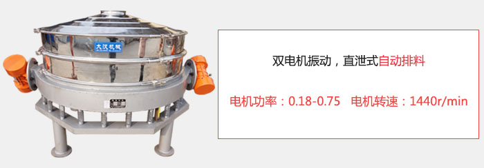 雙電機(jī)振動(dòng)，直泄式自動(dòng)排料電機(jī)功率：0.18-0.75   電機(jī)轉(zhuǎn)速：1440r/min。