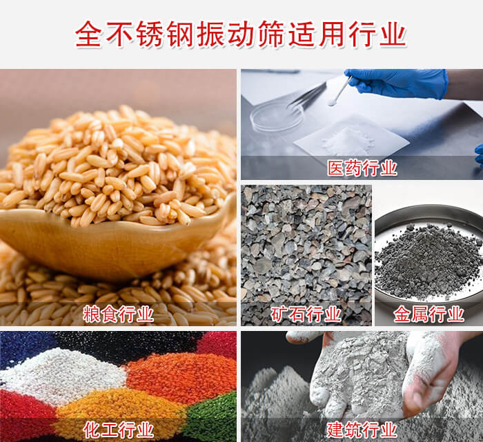 醫(yī)藥，糧食，礦石等行業(yè)展示